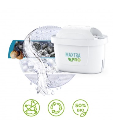 Filtros de água BRITA Maxtra Pro All-In-1 5+1