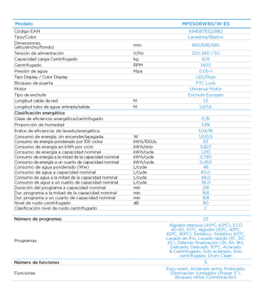 MIDEA LAVADORA 8KG 1400RPM E MFES06W80/WES