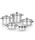 BATERIA DE COCINA MONIX M450001 5PZAS